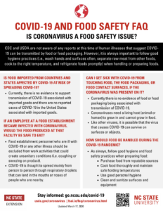 Cover photo for Is the U.S. Food Supply Safe?