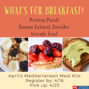 Cover photo for April's Mediterranean Meal Kits ~ What's for Breakfast?